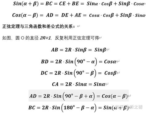 正玄余玄|三角函数公式